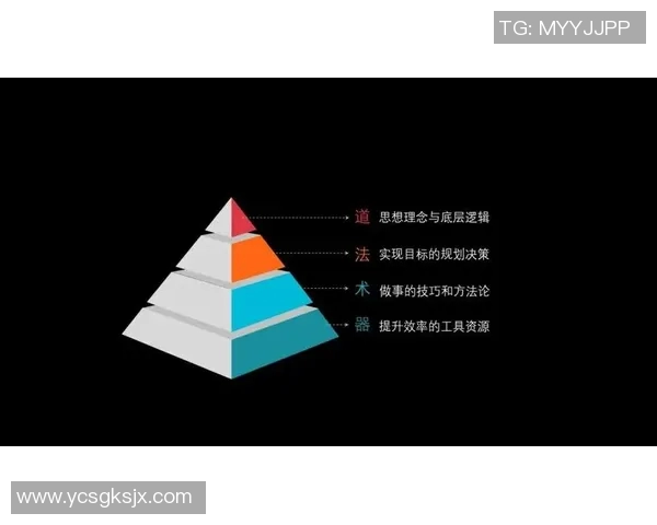 深入了解足球的基本知识与技巧提升之道 深入了解足球的基本知识与技巧提升之道