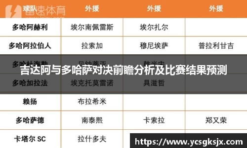 吉达阿与多哈萨对决前瞻分析及比赛结果预测