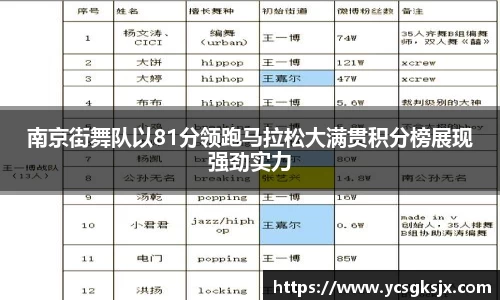 3377体育官网